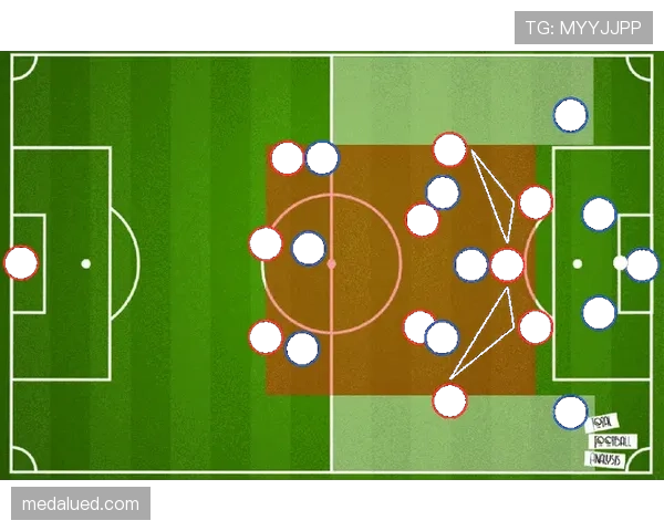 奥利塞与萨卡的边路成熟度差异：战术适配性与实战表现的关键差距