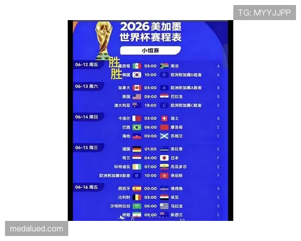 2026世界杯公平竞赛积分会淘汰球队吗