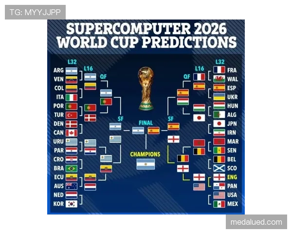 2026世界杯官方出线规则怎么算